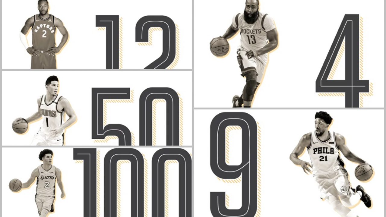 Los 100 mejores NBA para la temporada 2018-2019, según SI