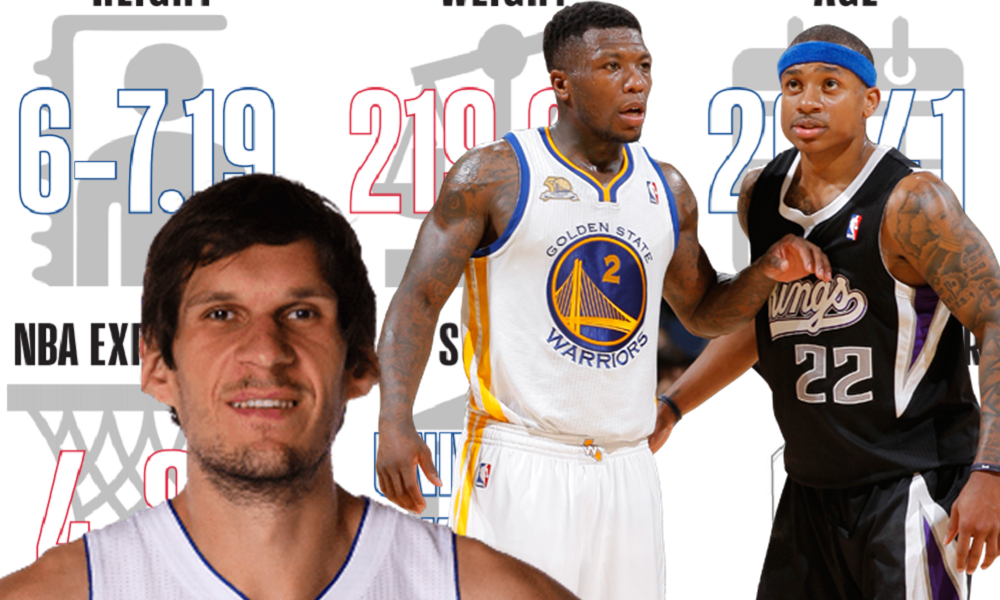 Cuanto Mide El Jugador Mas Bajo De La Nba